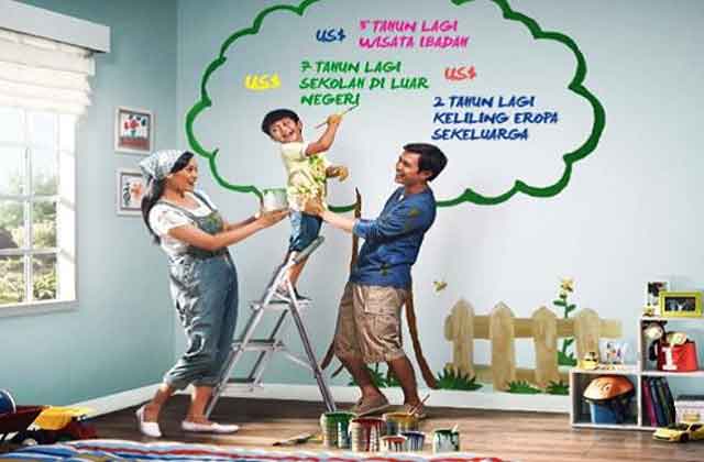 tabungan berjangka bni